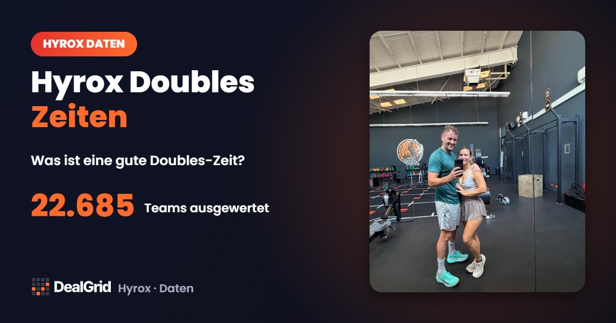 Hyrox Doubles Zeiten: 22.685 deutsche Teams ausgewertet