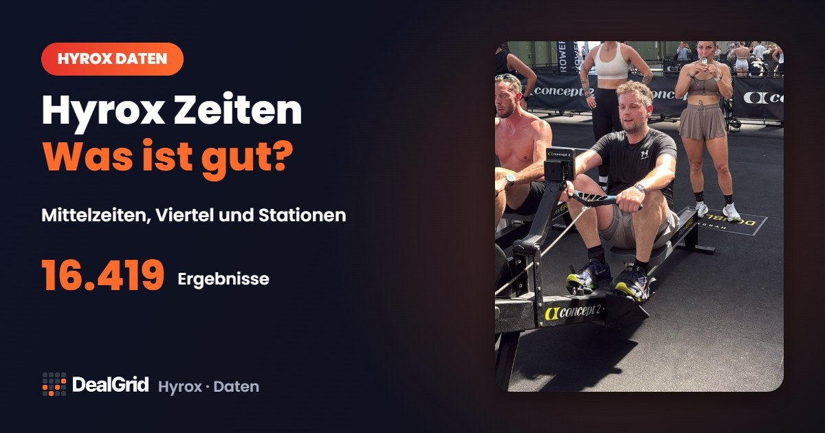 Hyrox Zeiten: was ist eine gute Zeit? 16.419 Ergebnisse
